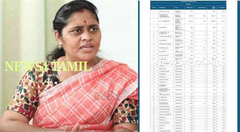 Rajeshwari Priya Gets Lowest Votes in Loksabha Election 2019- News4 Tamil Online Tamil News Channel