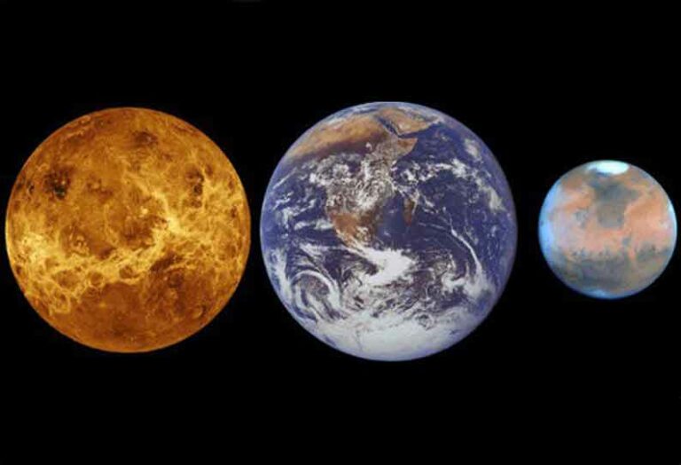 Miracle phenomenon where 3 planets appear side by side! See you with the naked eye today!