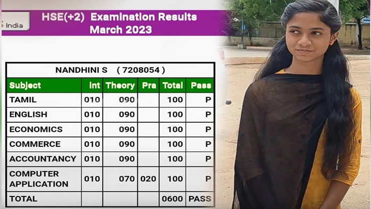 Is this the next move for Nandini who scored 600/600? Information released!!