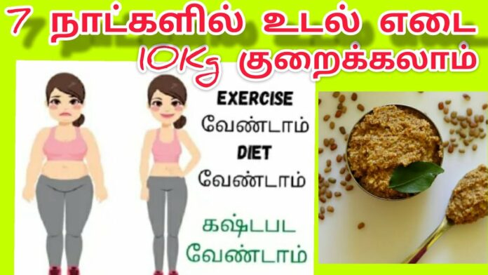 If you use pepper in this way, you can lose up to 6 kg in weight!! You know how!!