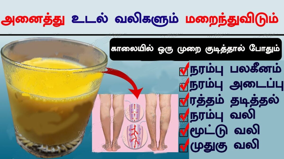 Cure nerve pain blockage.. Drink this tea for one month only!!