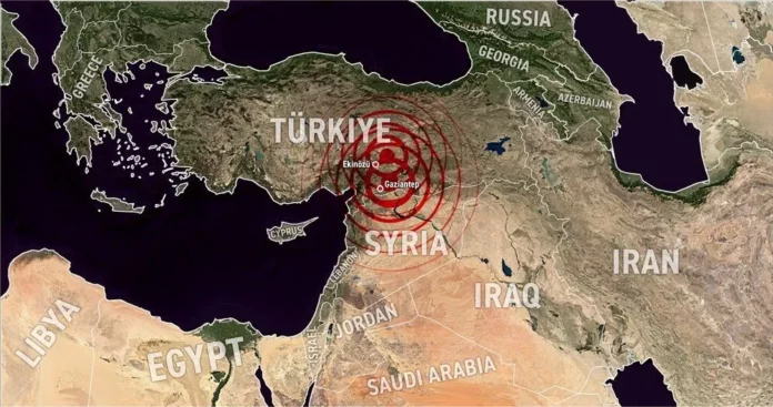 Earthquake again in Turkey!! People taking refuge on the road!!