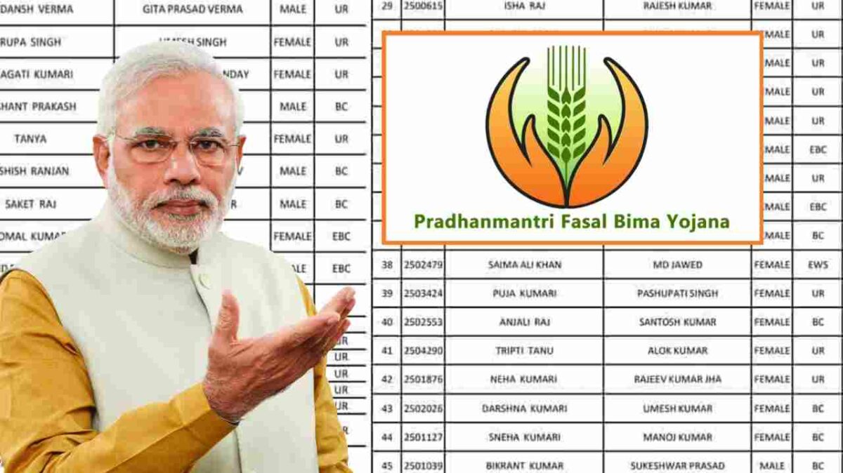 Prime Minister's Crop Insurance Scheme.