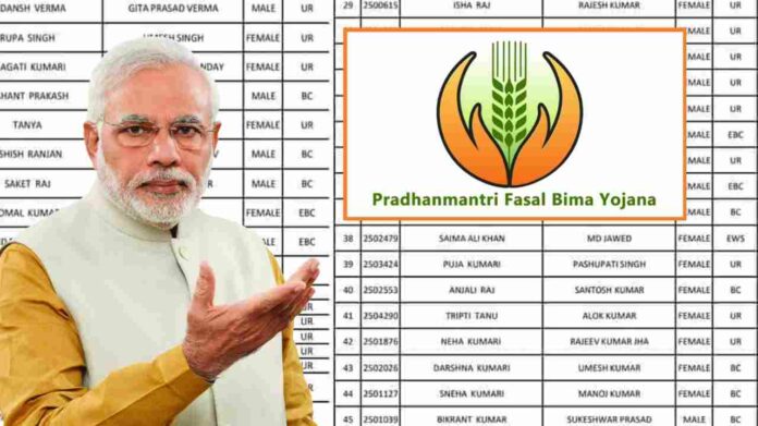 Prime Minister's Crop Insurance Scheme.