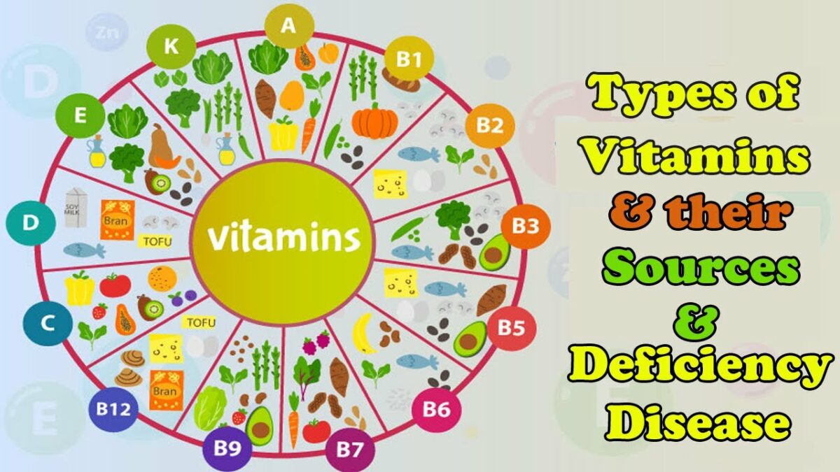 Danger.. Is there vitamin deficiency in the body? These deadly diseases will come!!