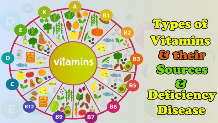 Danger.. Is there vitamin deficiency in the body? These deadly diseases will come!!