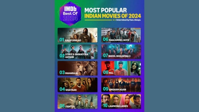 Best Indian Movies of 2024!! List published by IMDB!!