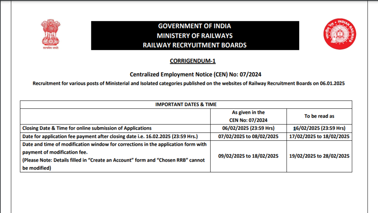 Good News for RRB Candidates!!Exam Application Date Extended till 16th February!!