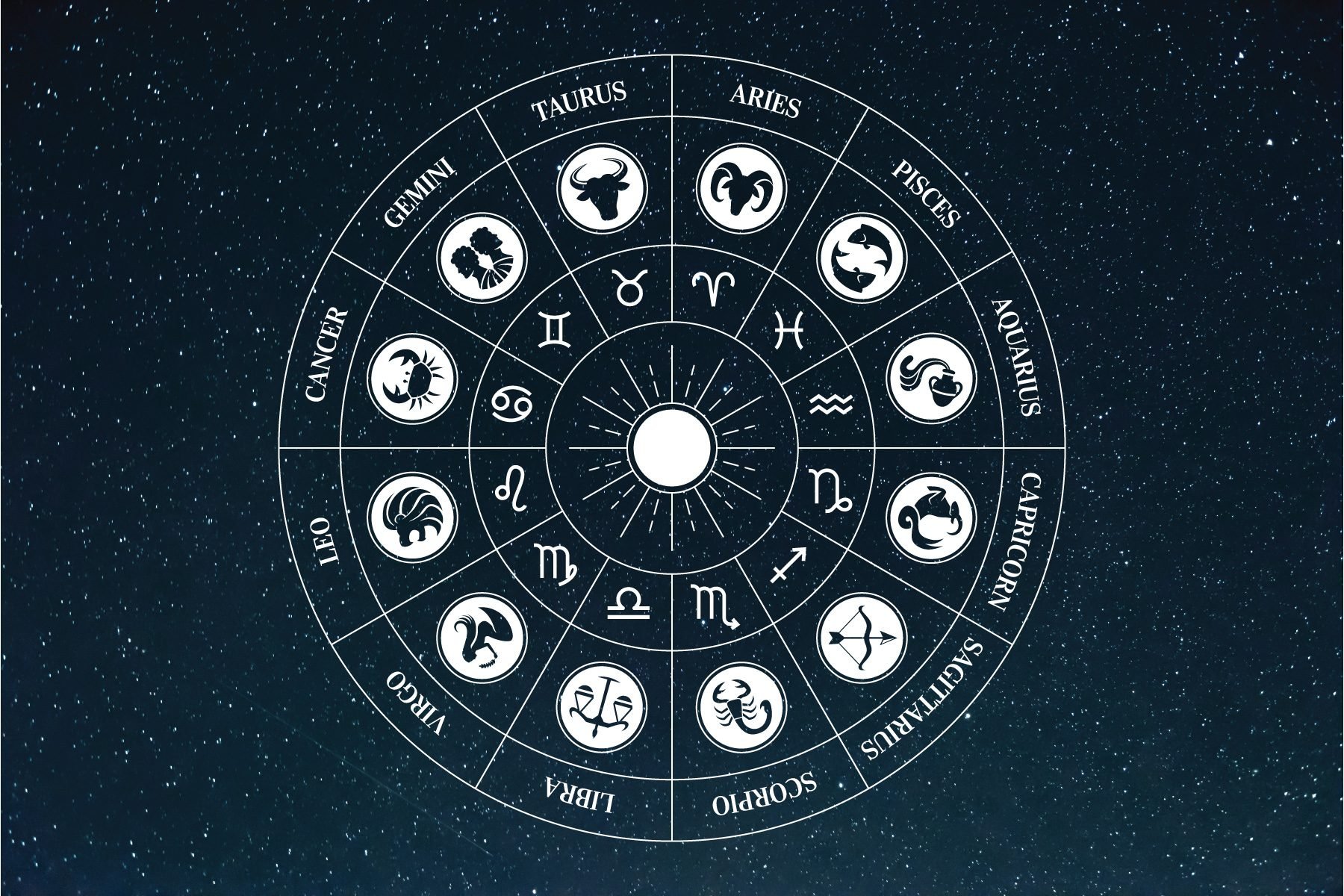 Do you know which are the most reliable zodiac signs among the 12 zodiac signs!!You can do anything by trusting these 3 zodiac signs!!