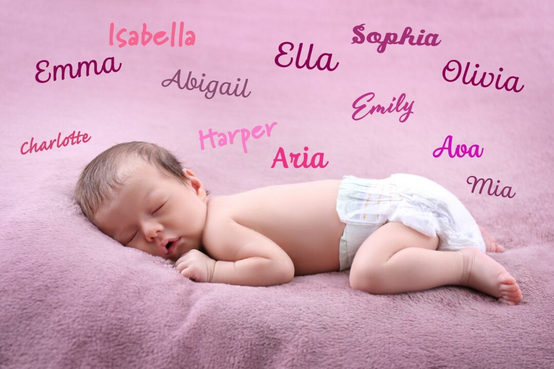 How to name the baby.. based on horoscope!! Based on Numerology!!